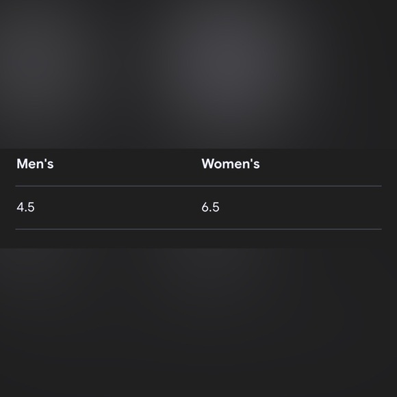 Vans - Picture 5 of 5